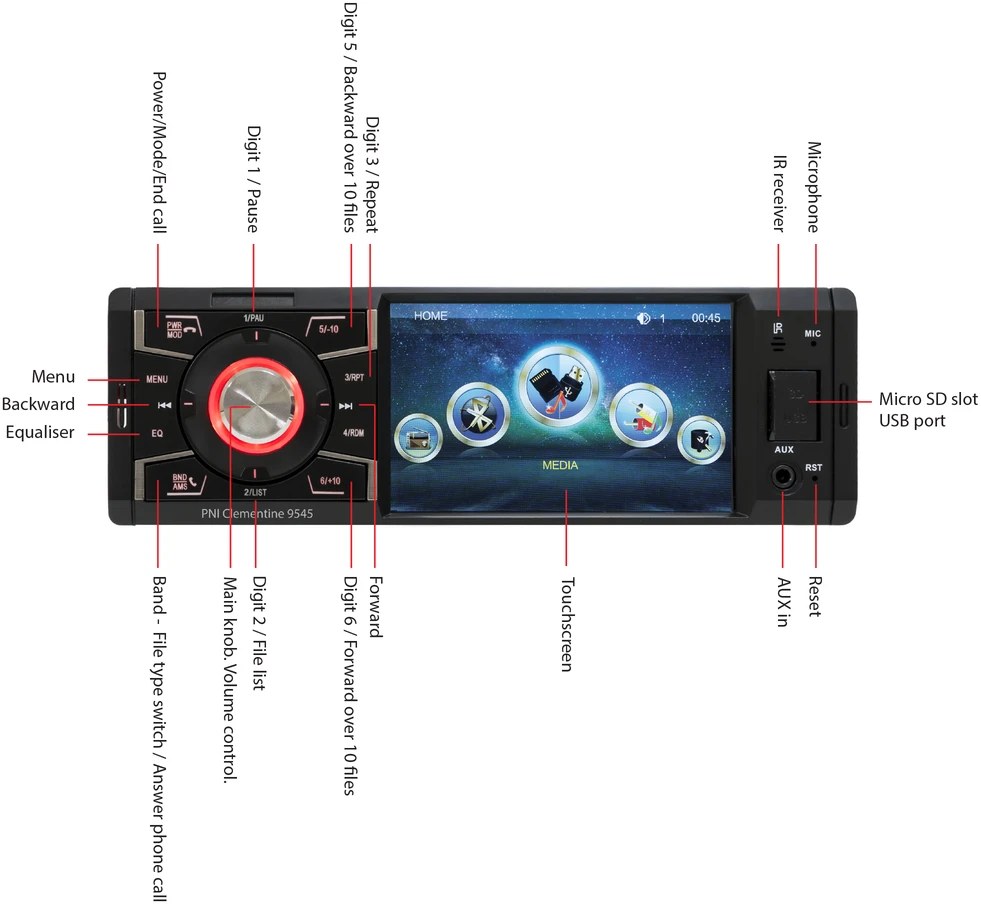 PNI MP5 grotuvas Clementine 9545 1DIN ekranas 4 colių, 50Wx4, Bluetooth, FM radijas, SD ir USB, 2 RCA vaizdo įvestis / išvestis