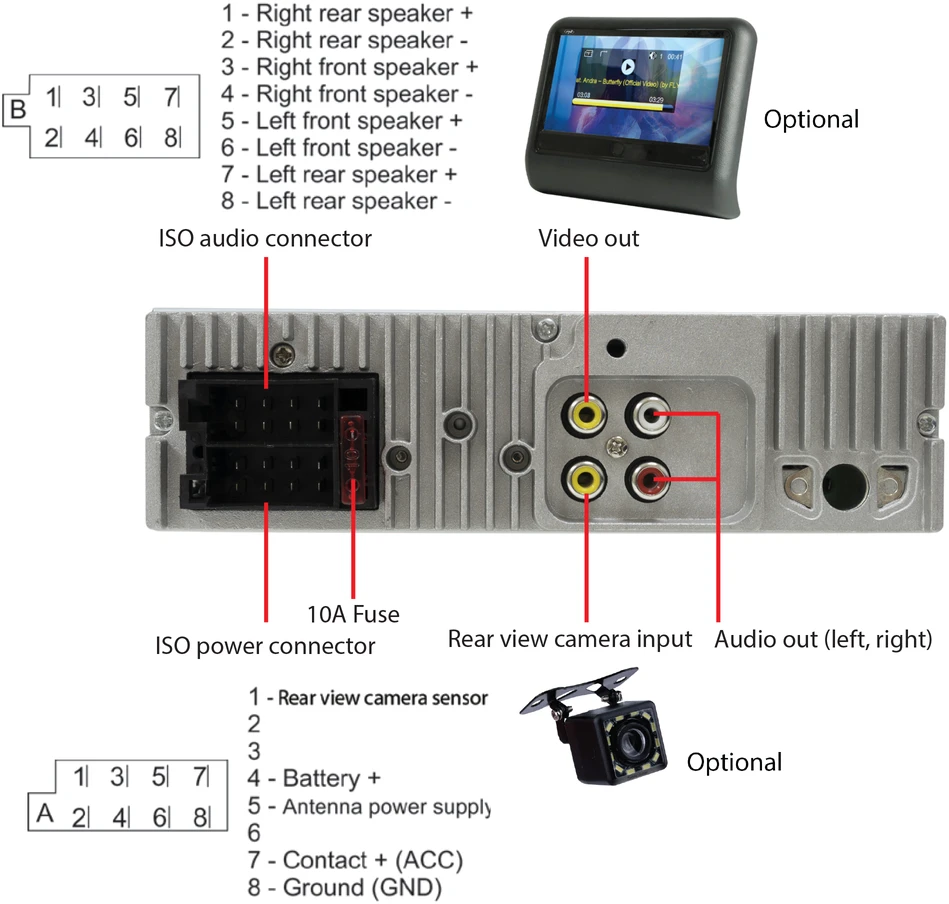 PNI MP5 grotuvas Clementine 9545 1DIN ekranas 4 colių, 50Wx4, Bluetooth, FM radijas, SD ir USB, 2 RCA vaizdo įvestis / išvestis