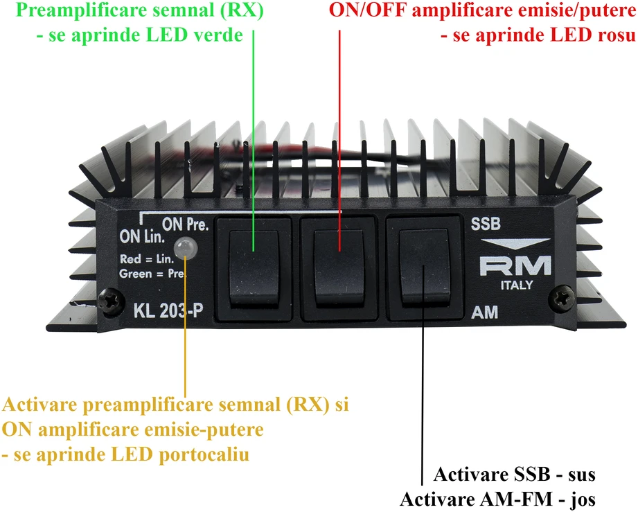 PNI RX-TX radijo stiprintuvas KL203P 28-29.7MHz, AM-FM-SSB, 100W, 12V
