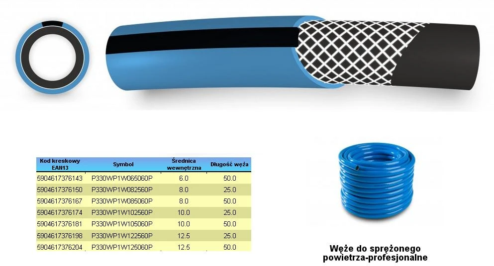 Polix WĄŻ DO SPRĘŻONEGO POWIETRZA FI 12,5mm x 25m, MĖLYNA, PROFESIONALNY