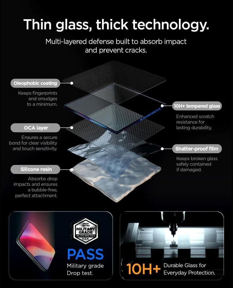 PRIVATUMĄ UŽTIKRINANTIS STIKLAS Spigen GLAS.TR EZ FIT PRO AC IPHONE DUO PRIVACY
