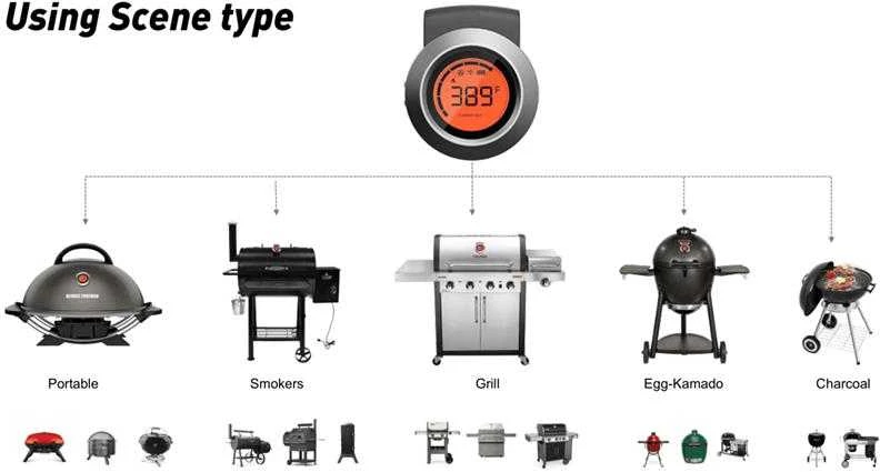 Proflame Expert Išmanusis termometras kepsninei Hyper BBQ AT-01