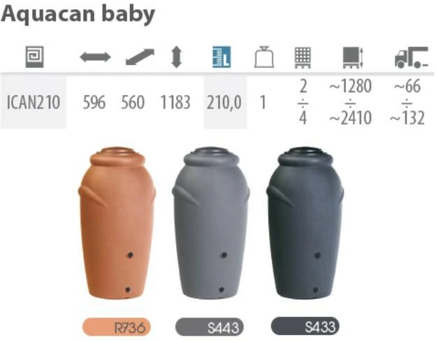 PROSPERPLAST Lietaus vandens talpa AQUACAN BABY 210 l molio spalvos, ICAN210