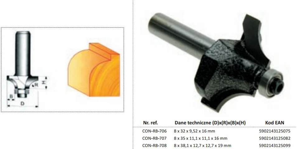 Ps Trading CONDOR FREZ DO DREWNA, DO ZAOKRĄGLEŃ Fi38 12,7 x 19mm TRZPIEŃ 8mm Z ŁOŻYSKIEM