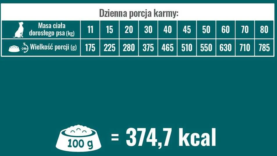 Pupil Premium PUPIL Prime Rich in jautiena with vegetables – sausas Maistas šunims – 10kg
