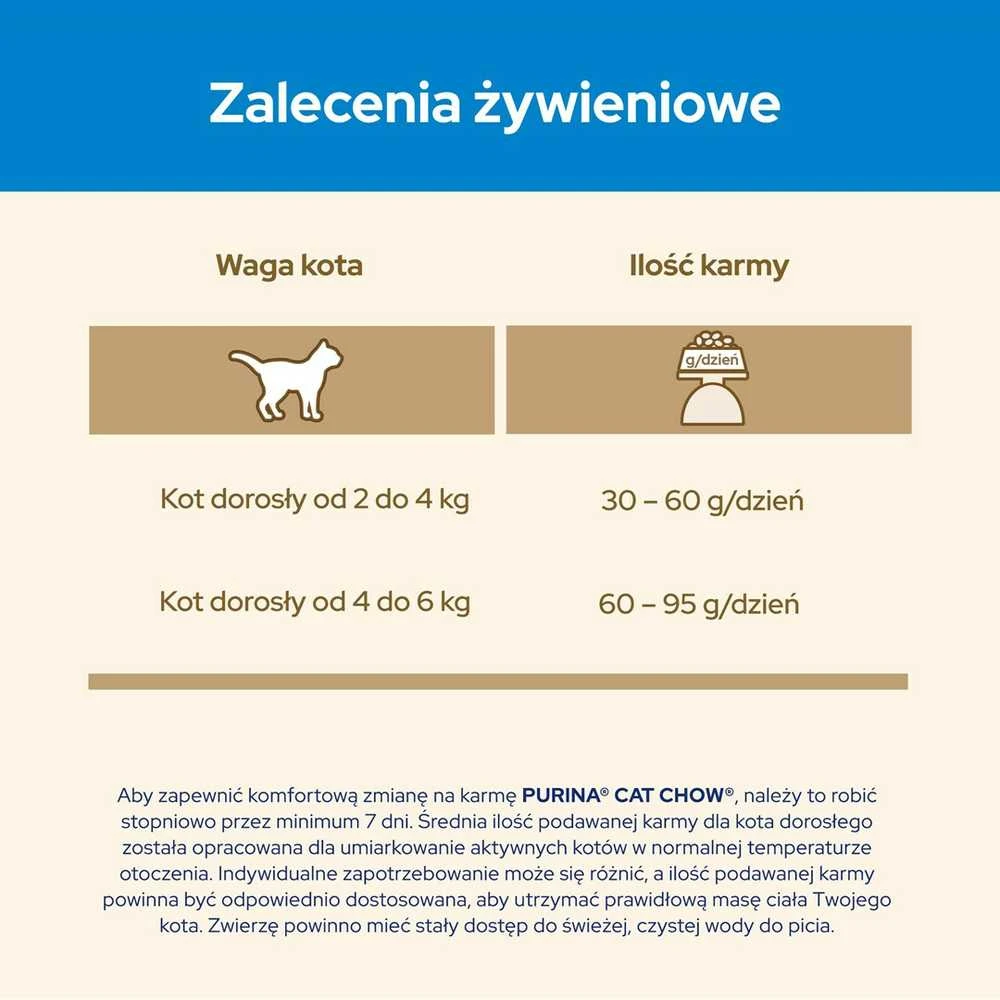 PURINA CAT CHOW Special Care 3in1 - sausas kačių ėdalas - 1,5kg