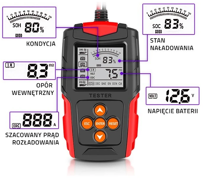 Qoltec skaitmeninis akumuliatoriaus testeris su LCD ekranu | 12V | 24V | 3Ah-200Ah
