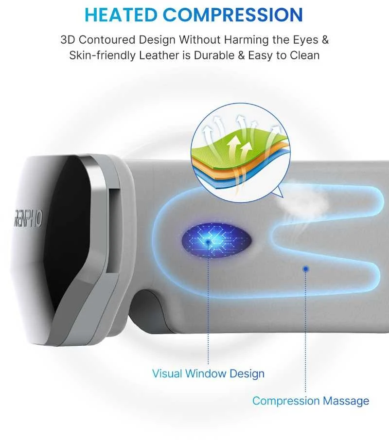 RENPHO Eyeris View Eye Massager