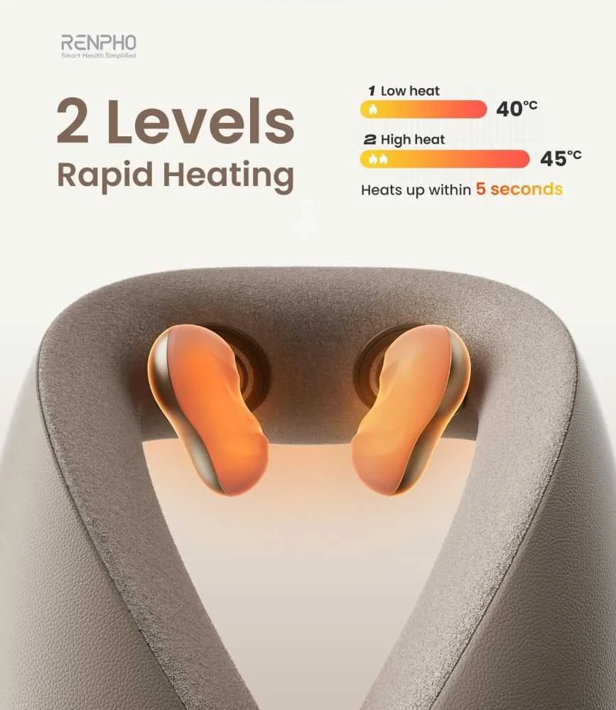 RENPHO U-Neck mini Neck Massager
