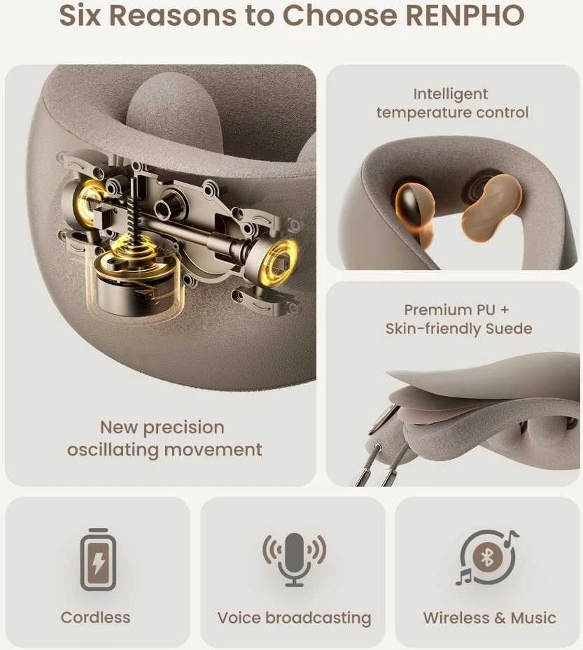 RENPHO U-Neck mini Neck Massager