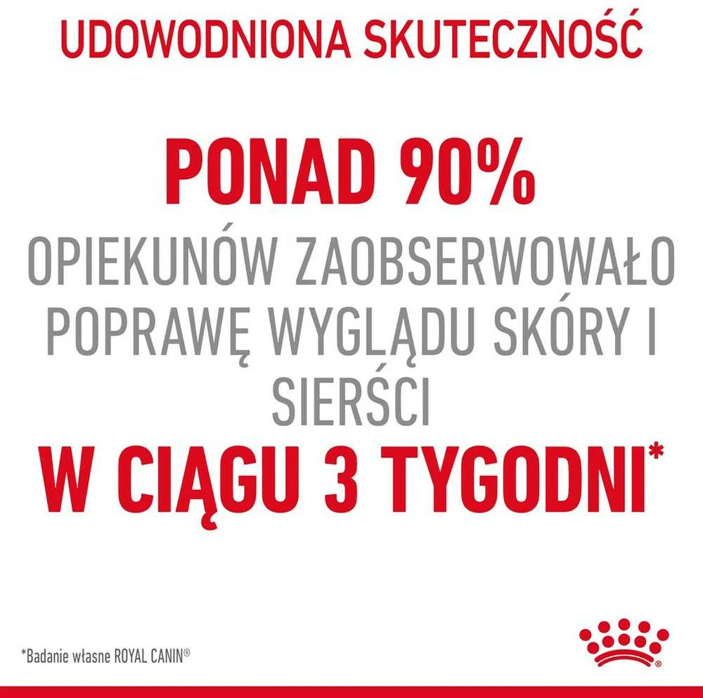 Royal Canin Hair & Skin Care 4kg