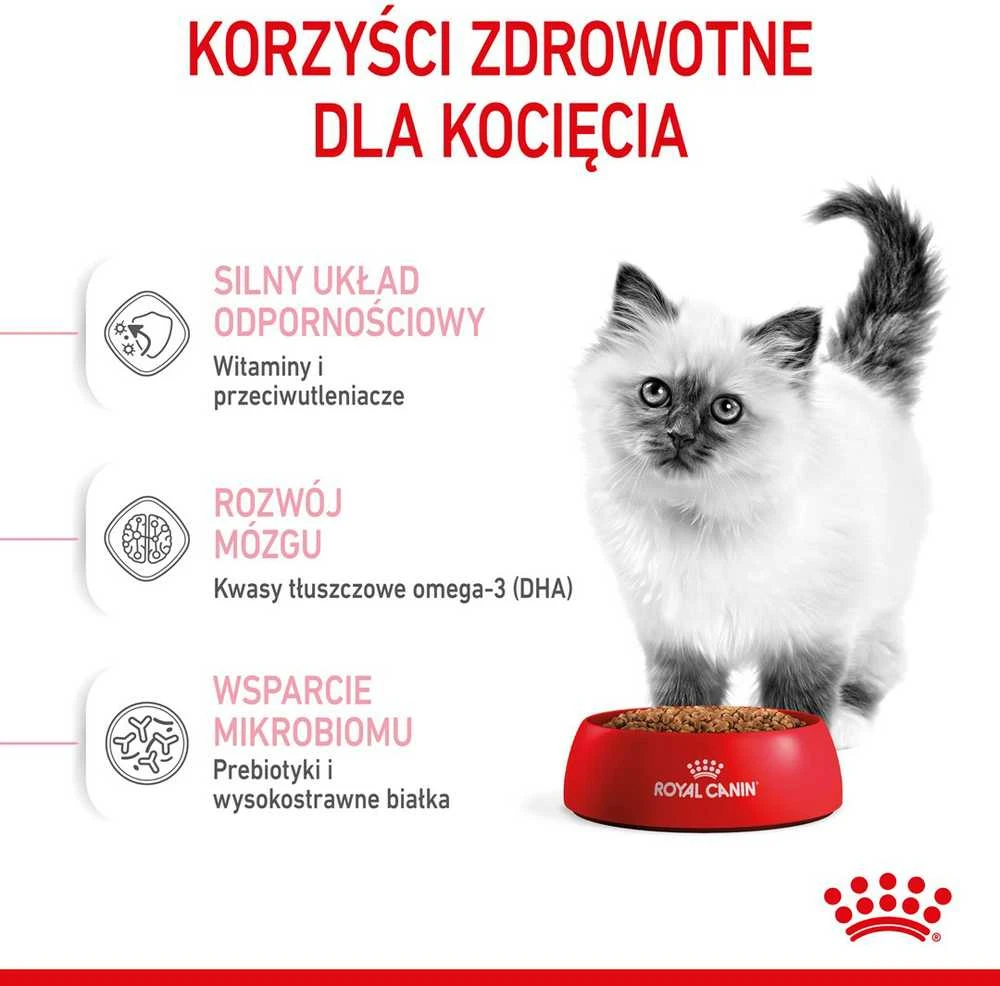Royal Canin Kitten 2kg