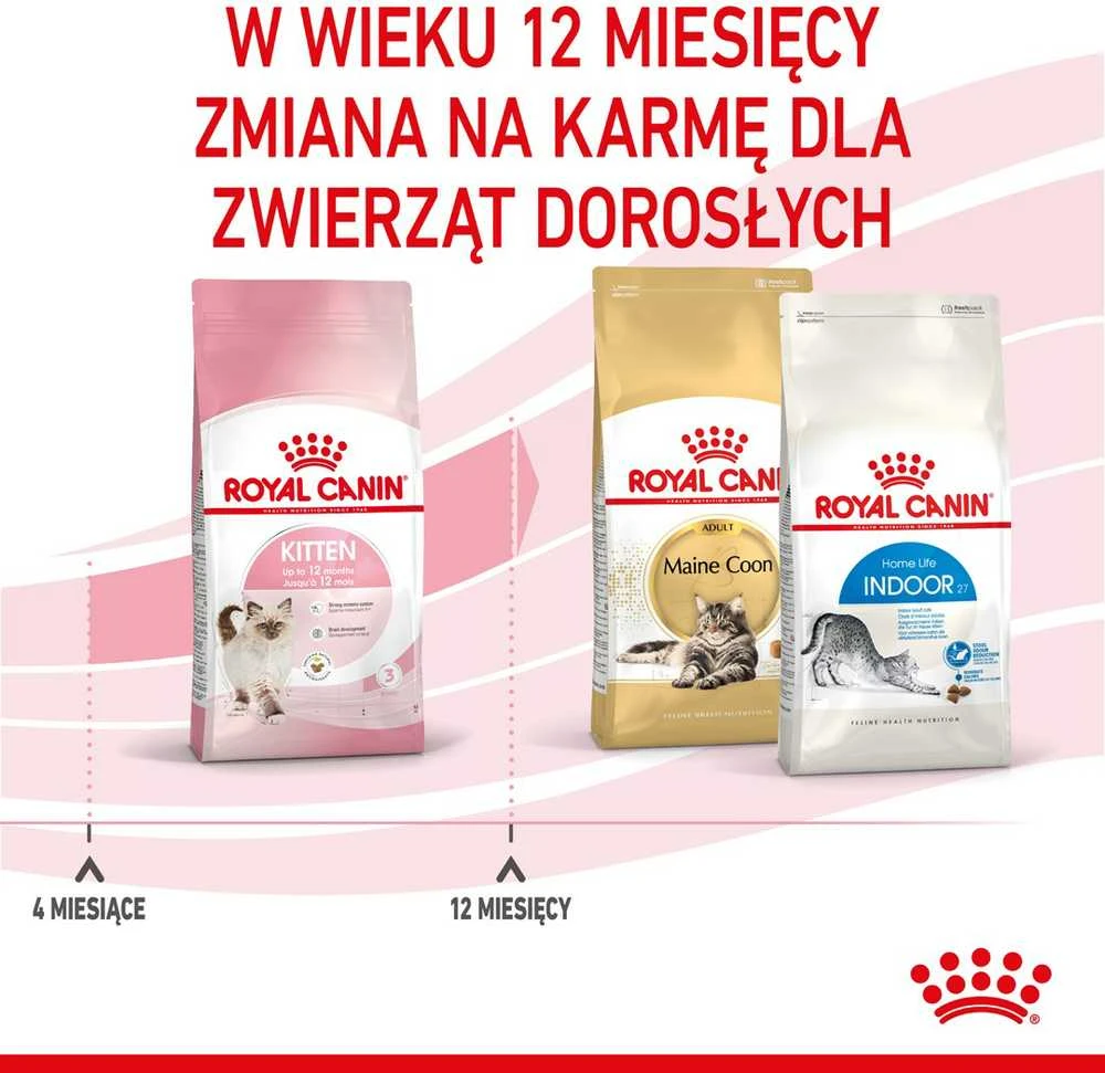 Royal Canin Kitten 2kg