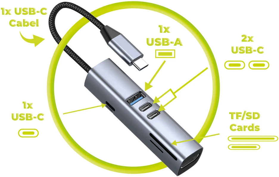 Šakotuvas Mobile Origin Kabeliai Mobilusis „Origin 7in1 MultiHub HB2“ – 3x USB-C, USB-A, HDMI, TF/SD kortelių, USB-C kabelis