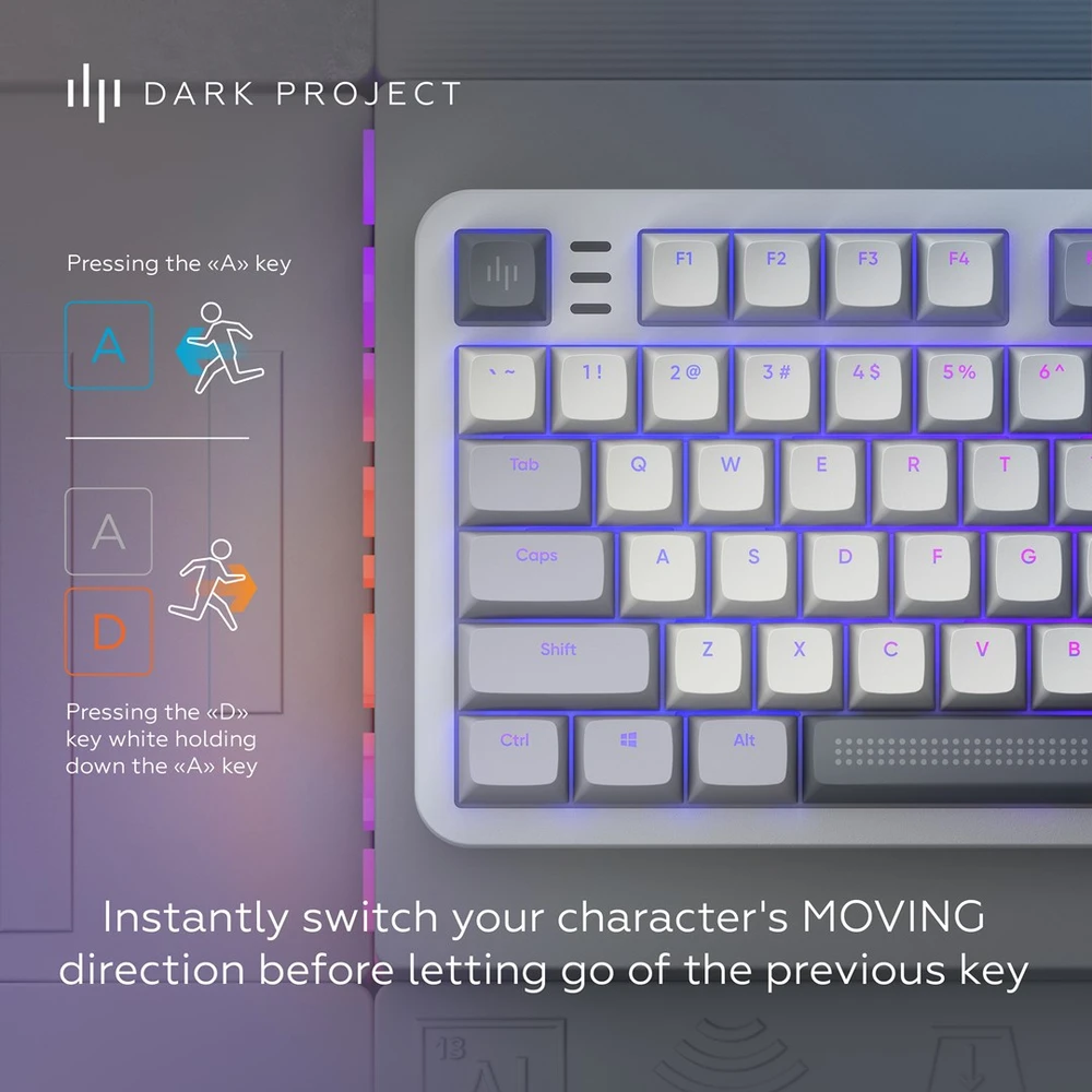 Klaviatūra Dark Project ALU Daylight