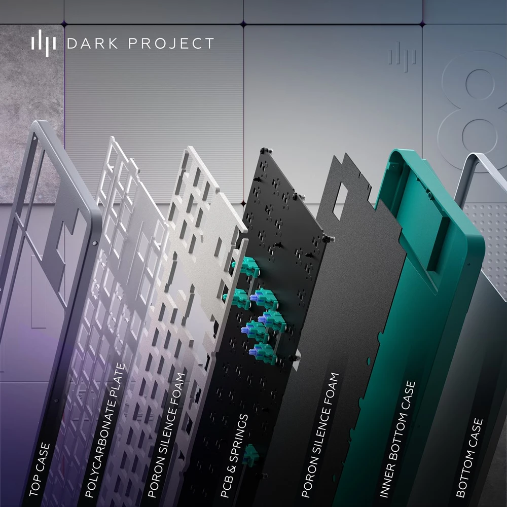 Klaviatūra Dark Project ALU Daylight