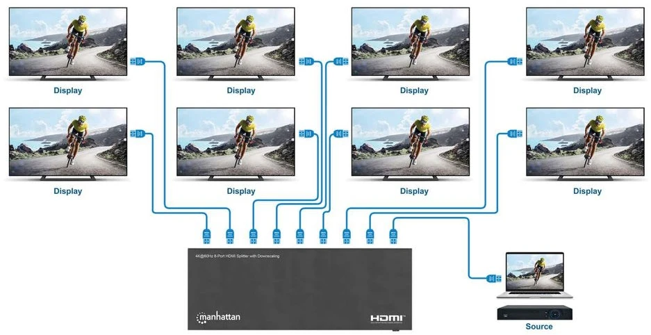 Manhattan 208451 vaizdo signalų daliklis HDMI 8x HDMI