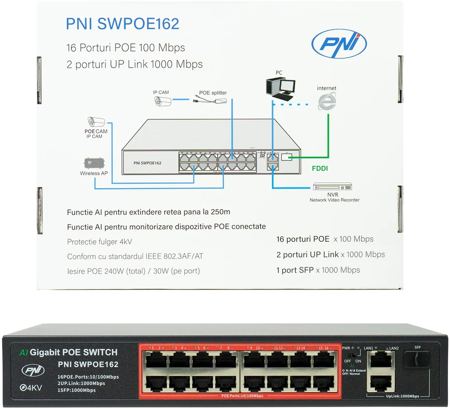 Šakotuvas POE komutatorius PNI SWPOE162, 16 POE 100 Mbps prievadų, 2 UP Link 1000 Mbps prievadai, 1 SFP 1000 Mbps prievadas, 240W, AI Extend funkcija iki 250 m, 4kV apsauga nuo žaibo