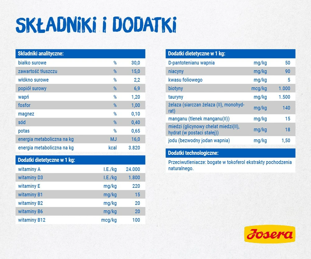 Sausas kačių maistas Josera Marinesse, 2kg