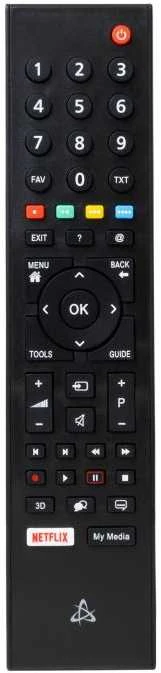 SBOX Remote Control for Grundig TVs, Juodas (RC-01407)
