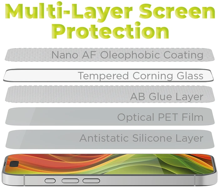 Nezatříděno Ekrano stiklo apsauginiai stiklai „Mobile Origin Screen Guard 3D AR“ su aplikatoriumi PRO iPhone 17 Pro Max