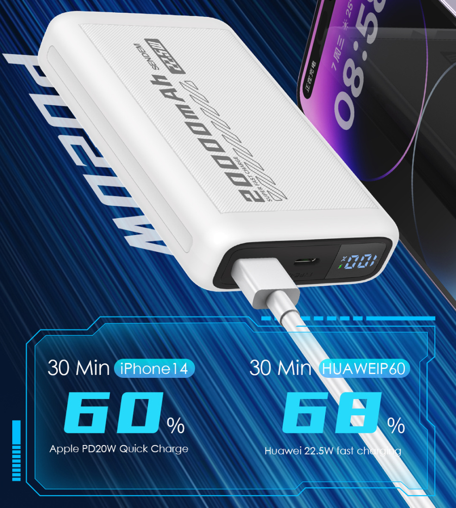 SENDEM PH82 maitinimo blokas 20000 mAh | 2.4A | LED | Balta