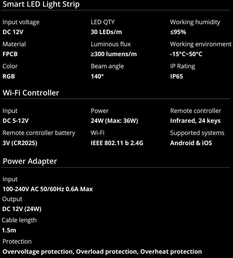 SONOFF L2 Wifi LED juostos komplektas 2 metrų ilgumo (Wifi, Bluetooth)