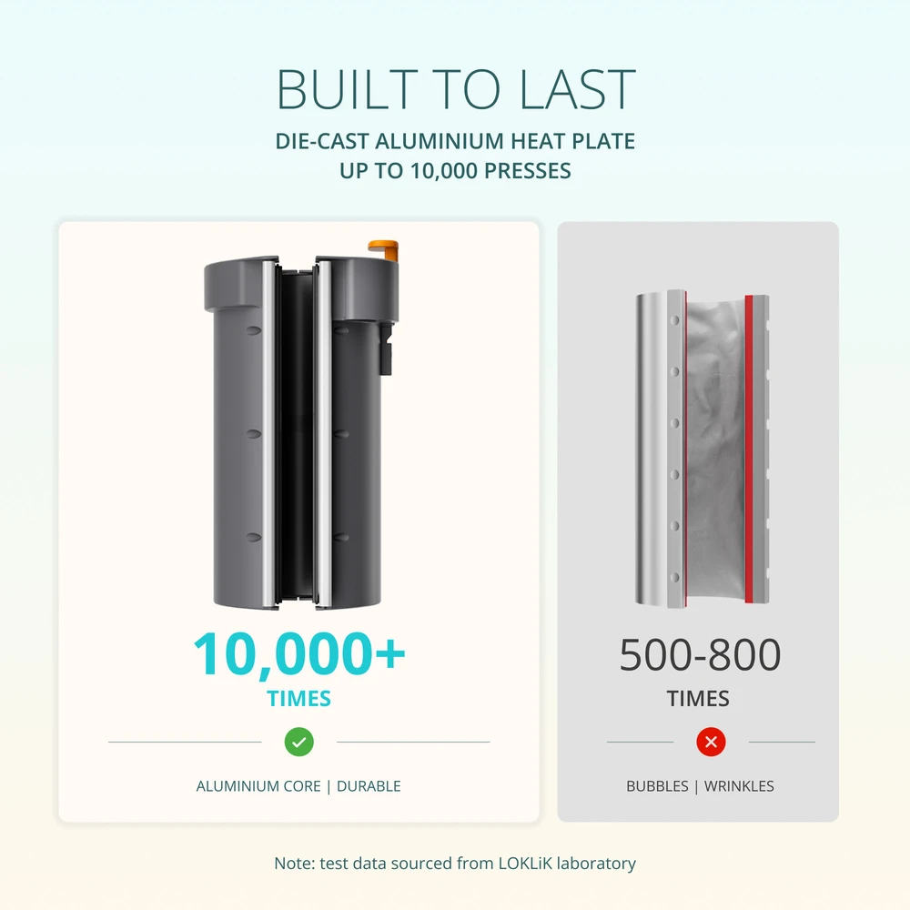 Spausdintuvas LOKLiK automatinis puodelių termo presas