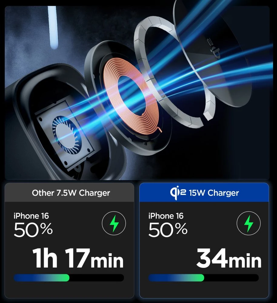 SPIGEN EF223MS ESSENTIAL 3-in-1 sukamasis magnetinis „MagSafe“ belaidis įkroviklis 15W QI2 juodas