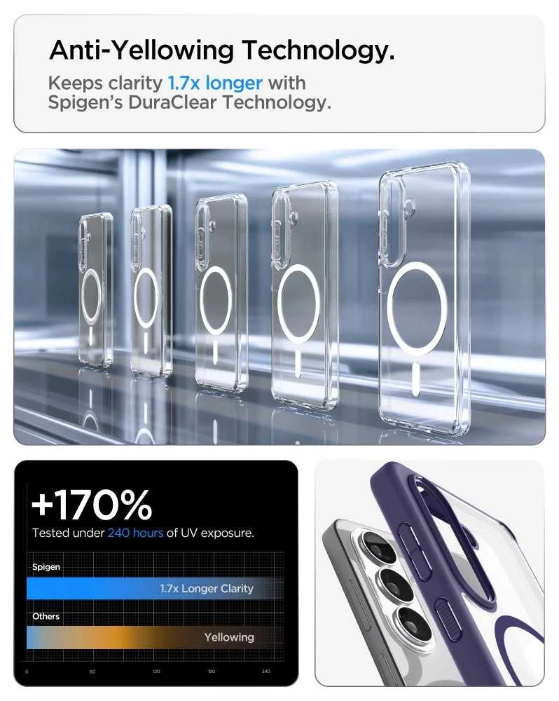 Spigen Ultra Hybrid Mag MagSafe dėklas skirtas Samsung Galaxy S26+ – skaidrus ir mėlynos spalvos