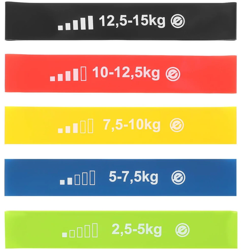 Enero Pasipriešinimo juostų rinkinys EB Fit Fitnnes Crosfit Mini Band 5in1