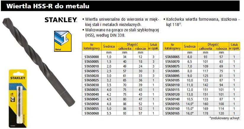 METALO GRĄŽTAS ST-STA50065 6 mm STANLEY