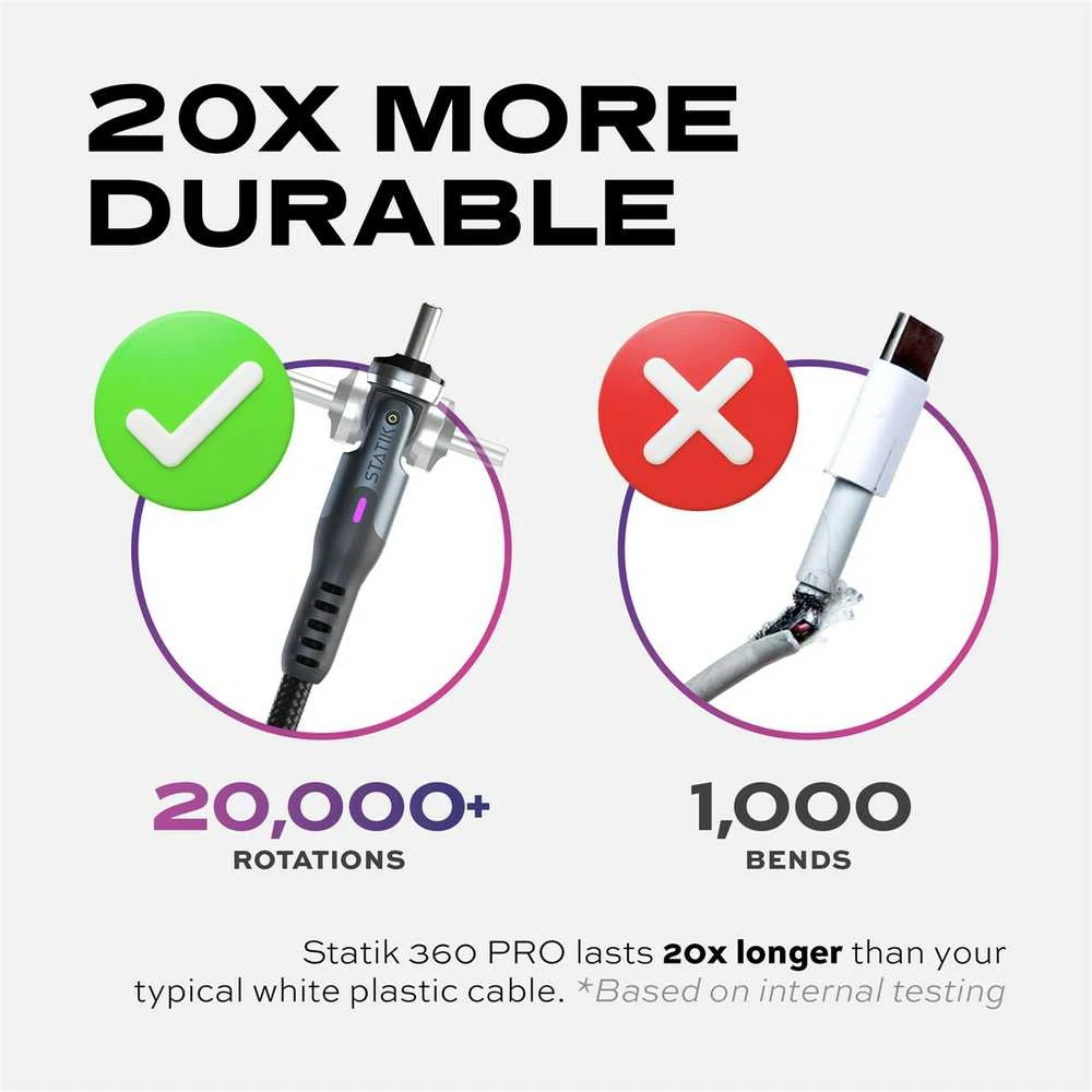 STATIK Statik 360 Pro Cable 2.0 USB-C Only; 1m, Juodas