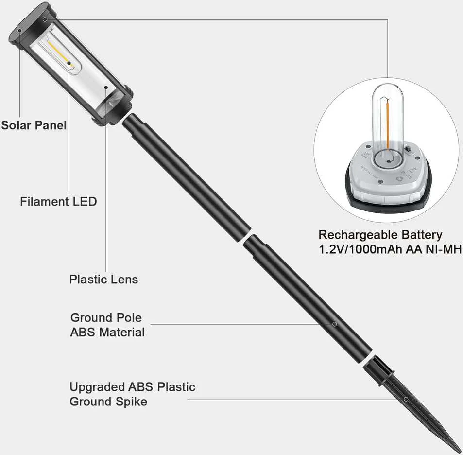 SUNARI saulės lempa LED FLS-97 CLASSIC Post 3000K 1000mAh Ni-MH Forever Light