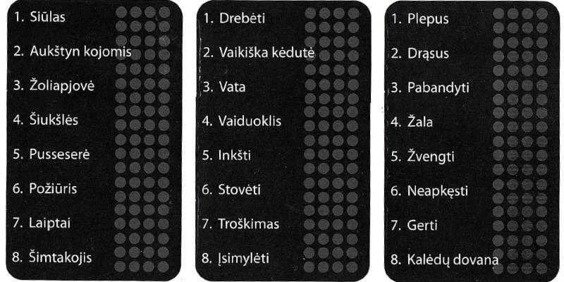 Tactic Kelioninis žaidimas „Vakarėlių Alias“, (lietuvių kalba)