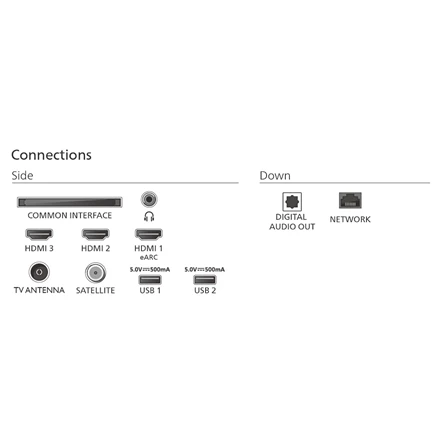 Philips 7000 series 65PUS7000/12 TV 165.1 cm (65") 4K Ultra HD Smart TV Wi-Fi Juodas