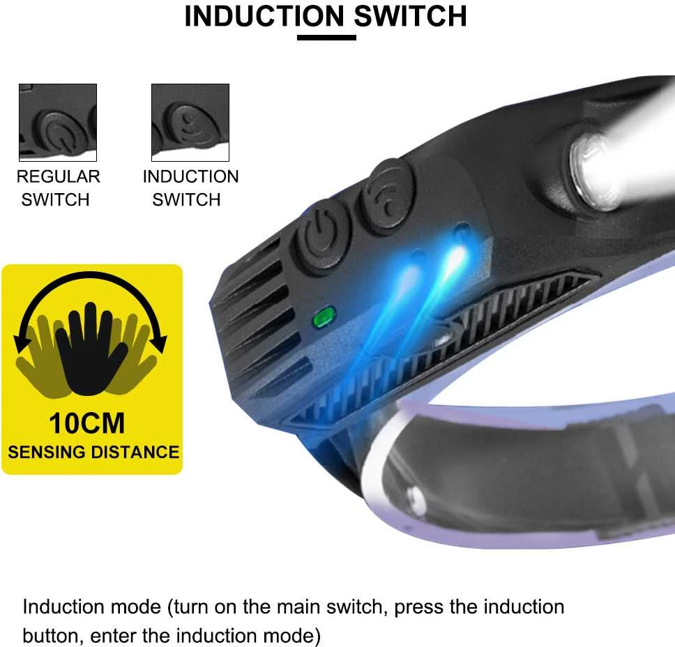 Toptel Topt LED galvos šviestuvas W689-1 atsparus vandeniui IPX4