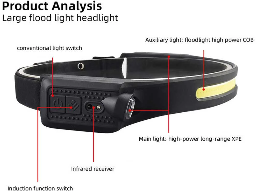 Toptel Topt LED galvos šviestuvas W689-1 atsparus vandeniui IPX4