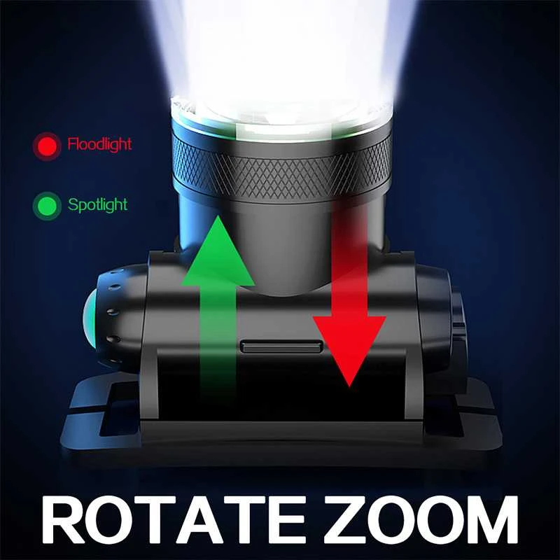 Toptel Topt LED galvos šviestuvas Zoom LC2 atsparus vandeniui IP54