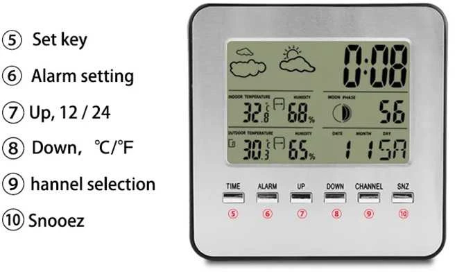 Fusion Accessories Topt Meteorologinė stotelė TS-A92