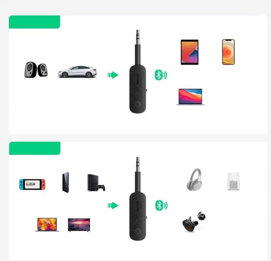 Siųstuvas / imtuvas AUX UGREEN CM403, Bluetooth 5.0 (juodas)