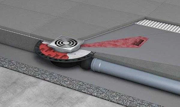 TECE DRAINPOINT S trapo komplektas DN50, horizontalus