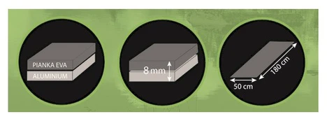 TURISTINIS KILIMĖLIS EVA SU ALU 1800x500x8MM ENERO CAMP 1005065