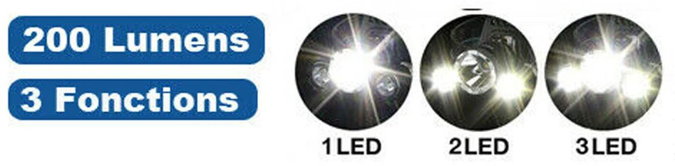 TURISTINIS PROŽEKTORIUS ANT GALVOS DELUXE 1 LED IR 2 COB GRUNDIG 140223