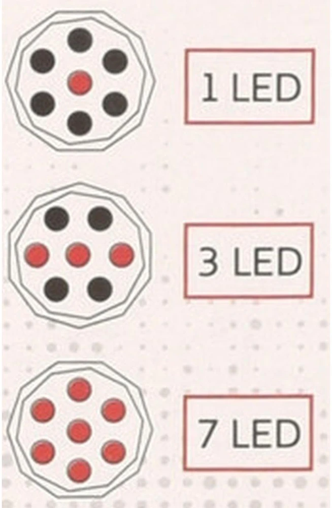 Turistinė galvos lempa 7 LED Redcliffs