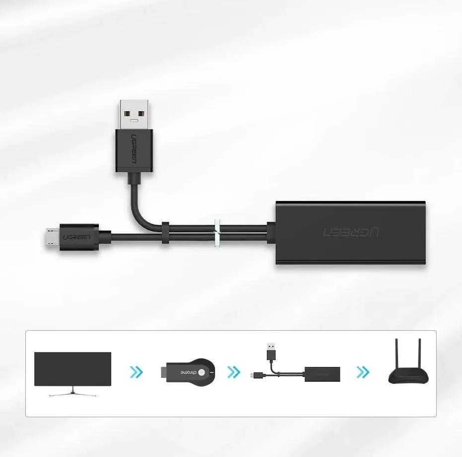 Adapteris Ugreen 30985, 1m