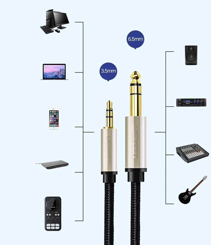 UGREEN AV127 kabelis - 3.5 mm lizdas TRS - 2 m (pilka)