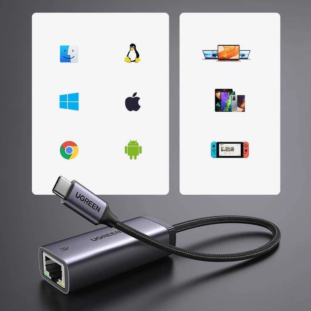 UGREEN CM483 USB-C - RJ45 tinklo adapteris