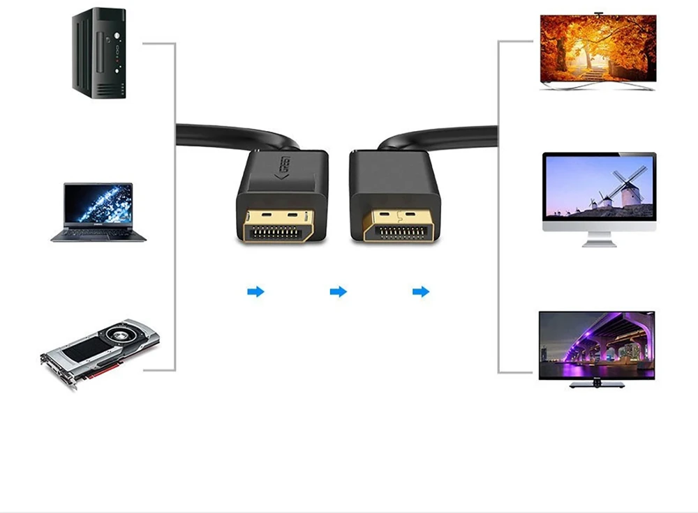 UGREEN DP102 DisplayPort į DisplayPort kabelis 4K 3D 1m - Juodas