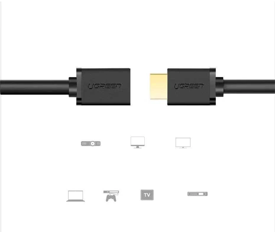 HDMI kabelis HDMI valdymas UGREEN HD107, FullHD, 3D, 2m (juodas)